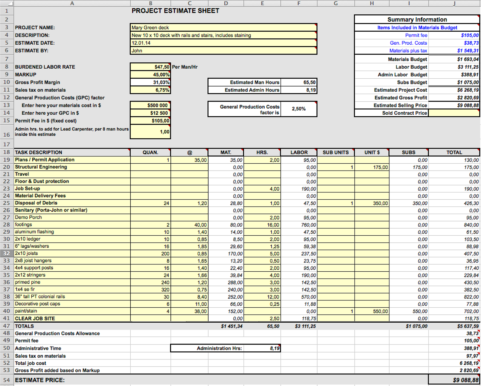 Construction Cost Estimation