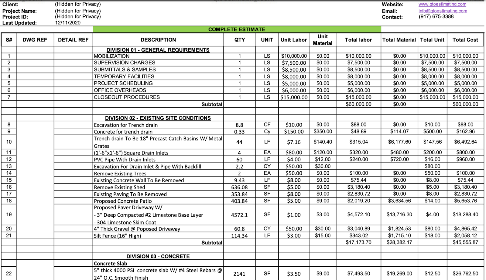 Material Takeoff Services